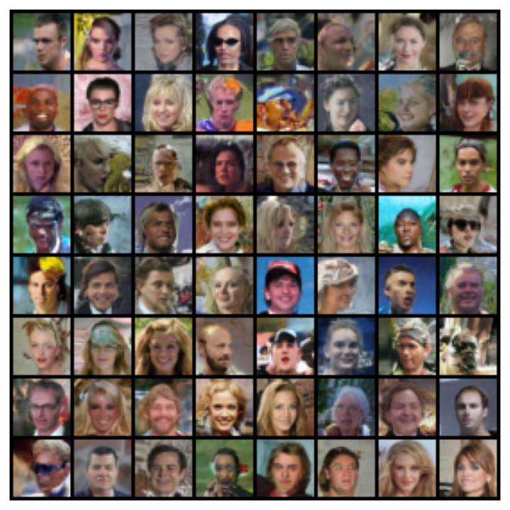 UNet Sample of Faces